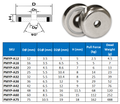 Neodymium Countersunk Pot Magnet - D75mm dia. (162kg)