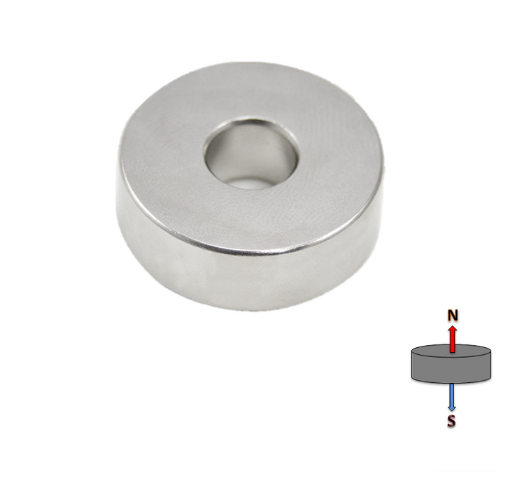 Neodymium Ring Magnet OD76.2mm x H12.7mm | Hole 25.4mm N35