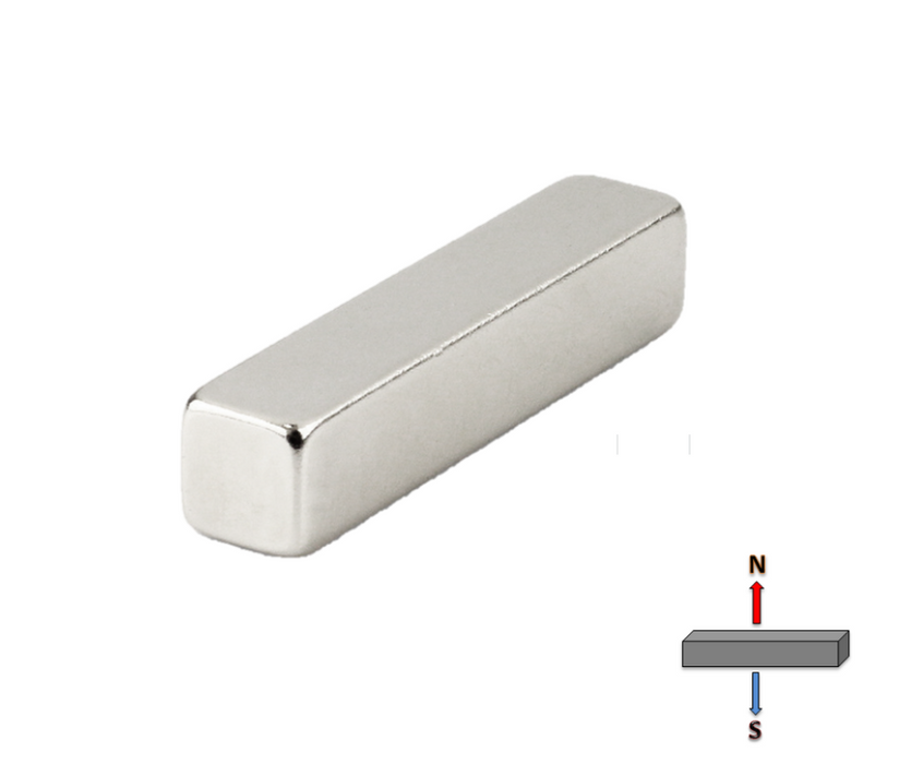 Neodymium Block Magnet - 50mm x 10mm x 10mm | N35