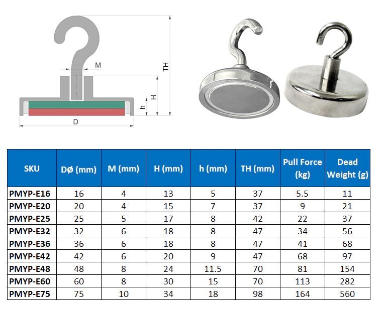 Neodymium Hook Magnet - D25mm dia. (22kg)