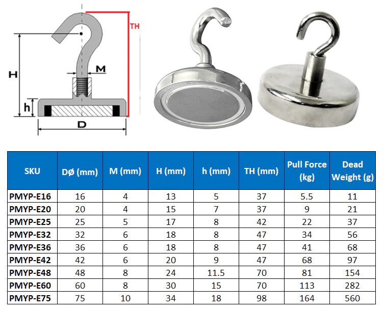 Neodymium Hook Magnet - D32mm dia. (34kg)