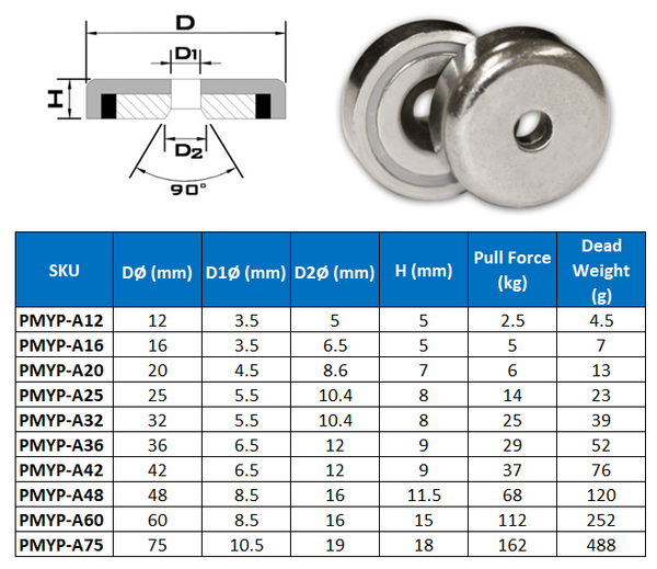 Neodymium Countersunk Pot Magnet - D48mm dia. (68kg)