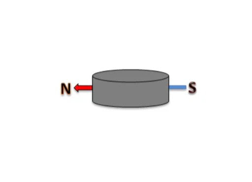 Neodymium Cylinder Magnet 25mm x 25mm N45 Diametric