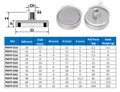 Neodymium Female Thread Pot Magnet - D36mm dia. M6 (41kg)