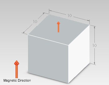 neodymium block magnets