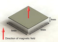 Neodymium Block Magnet 5x5x1mm N50