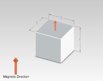 Neodymium Block Magnet - 5mm x 5mm x 5mm | N45