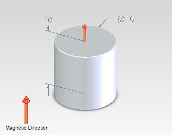 Neodymium Cylinder Magnet 10mm x 10mm N50