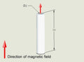 Neodymium Cylinder Magnet 2mm x 10mm N50