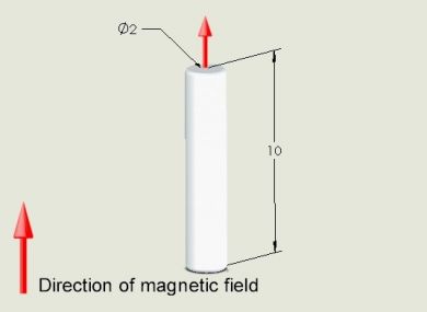 Neodymium Cylinder Magnet 2mm x 10mm N50