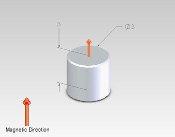 Neodymium Cylinder Magnet 3mm x 3mm N45