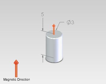 Neodymium Cylinder Magnet 3mm x 5mm N50