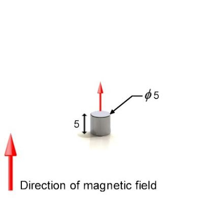 Neodymium Cylinder Magnet 5mm x 5mm N50M | High Temperature ≤100ºC