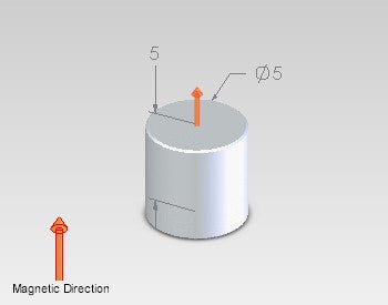 Neodymium Cylinder Magnet 5mm x 5mm N35