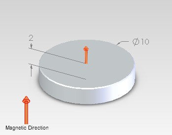 Neodymium Disc Magnet 10mm x 2.5mm N45