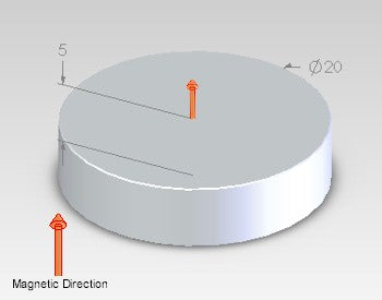 Neodymium Disc Magnet 20mm x 5mm N45