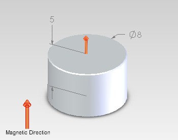 Neodymium Disc Magnet 8mm x 5mm N45