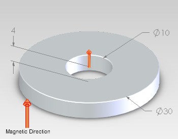 Neodymium Ring Magnet OD30mm x H4mm | Hole 10mm N42