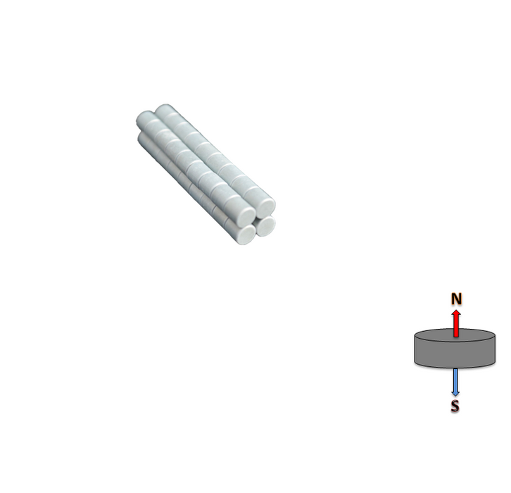 Neodymium Cylinder Magnet 2mm x 2.4mm N50 Parylene-C