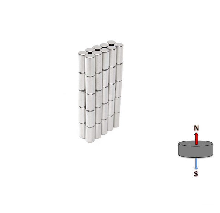 Neodymium Cylinder Magnet 5mm x 10mm N35