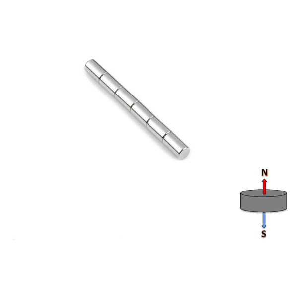 Neodymium Cylinder Magnet 5mm x 8mm N42UH | High Temperature ≤180ºC