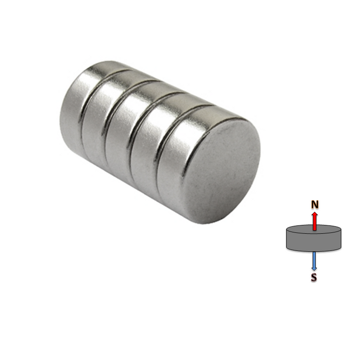 Neodymium Disc Magnet 15.88mm x 6.35mm N52