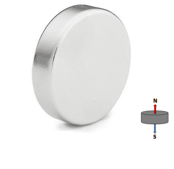 Neodymium Disc Magnet 38.1mm x 6.35mm N52