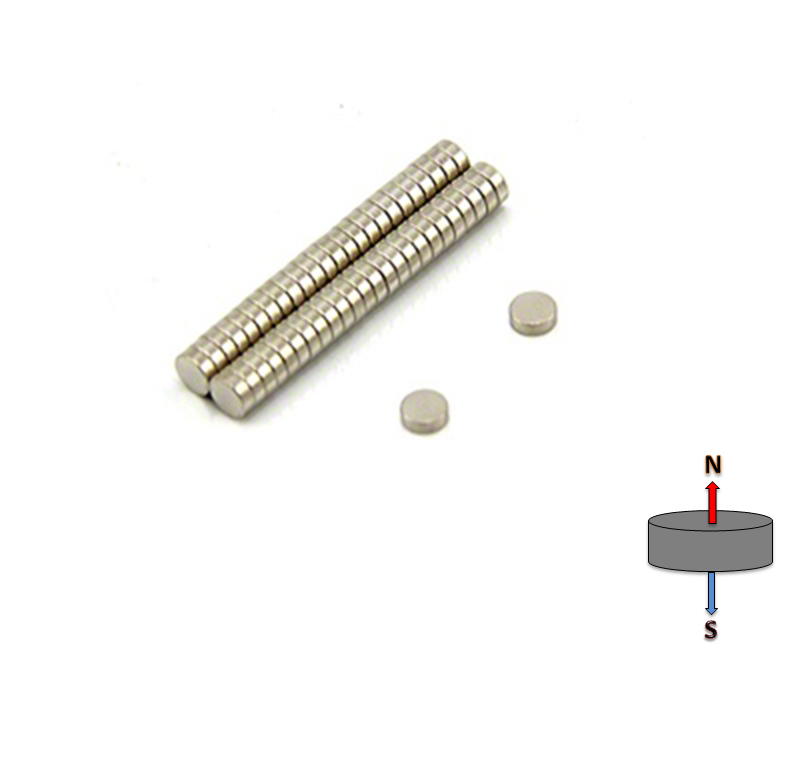 0kg - 0.5kg
