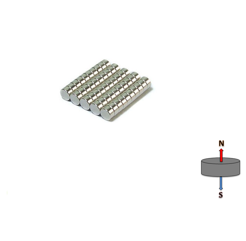 0kg - 0.5kg