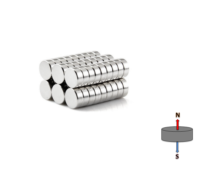 Magneti Al Neodimio: La Guida Completa - Foto 8