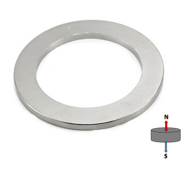 Neodymium Ring Magnet OD100mm x H3mm | Hole 70mm N35