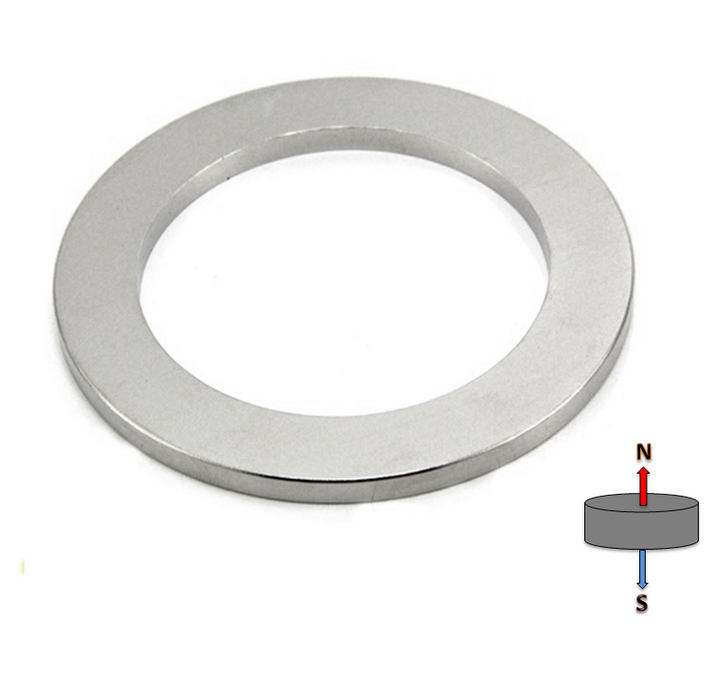 Neodymium Ring Magnet OD130mm x H15mm | Hole 110mm N35