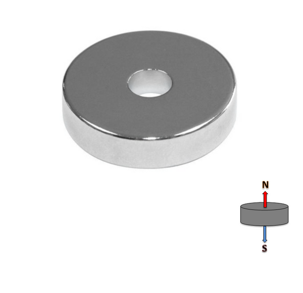 Neodymium Ring Magnet OD25mm x H10mm | Hole 6mm N35