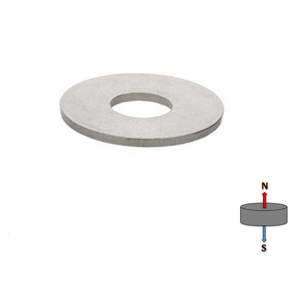 Neodymium Ring Magnet OD25mm x H2mm | Hole 10mm N38